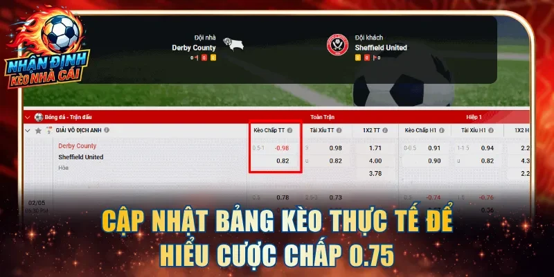Cập nhật bảng kèo thực tế để hiểu cược chấp 0.75