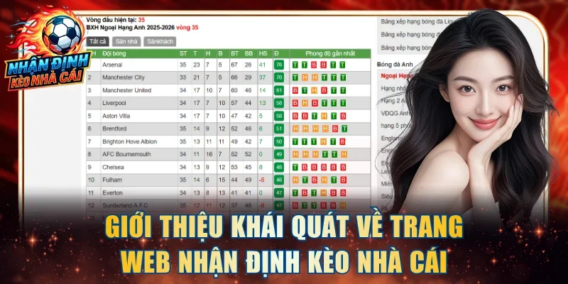 Giới thiệu khái quát về trang web nhận định kèo nhà cái