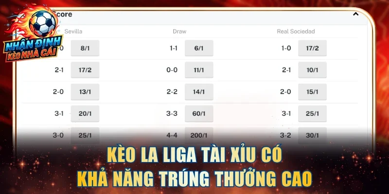 Kèo La Liga tài xỉu có khả năng trúng thưởng cao