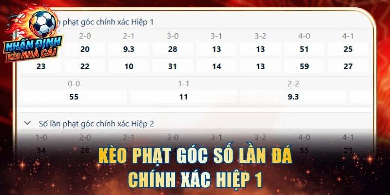Kèo phạt góc số lần đá chính xác hiệp 1