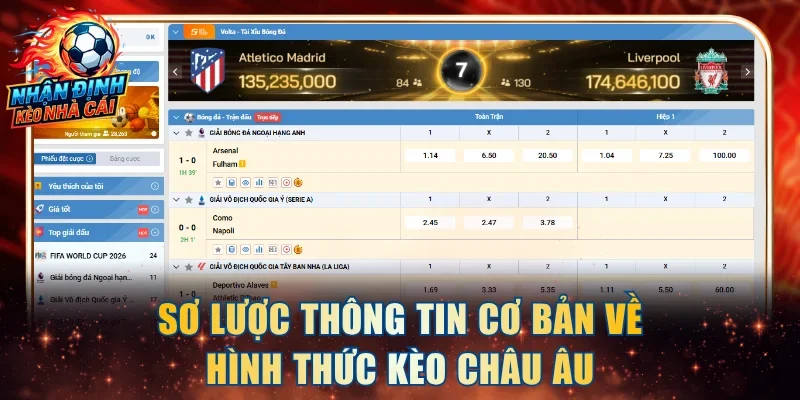 Sơ lược thông tin cơ bản về hình thức kèo châu Âu
