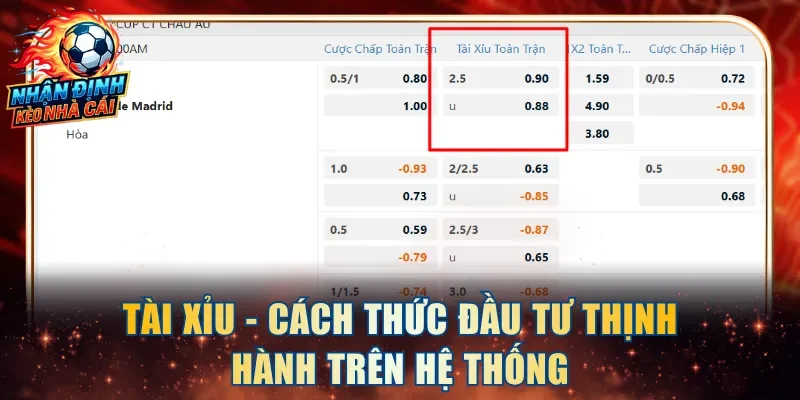 Tài Xỉu - Cách thức đầu tư thịnh hành trên hệ thống