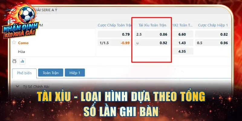 Tài Xỉu - Loại hình dựa theo tổng số lần ghi bàn