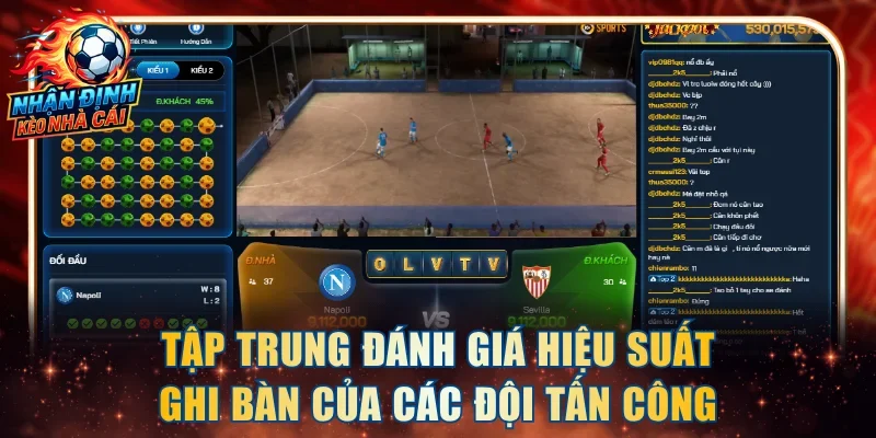 Tập trung đánh giá hiệu suất ghi bàn của các đội tấn công