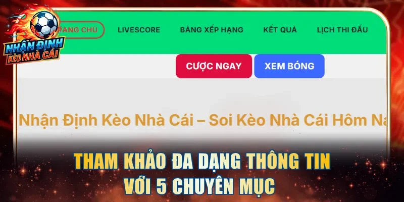 Tham khảo đa dạng thông tin với 5 chuyên mục 