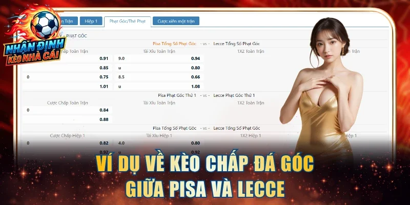Ví dụ về kèo chấp đá góc giữa Pisa và Lecce